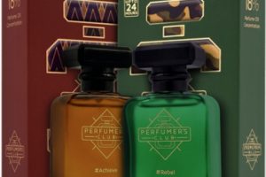 best unisex perfumes